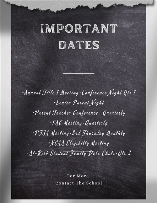 Important Dates